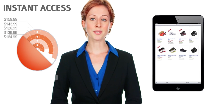 Professional Presenter for a tech solution: Edge Pi